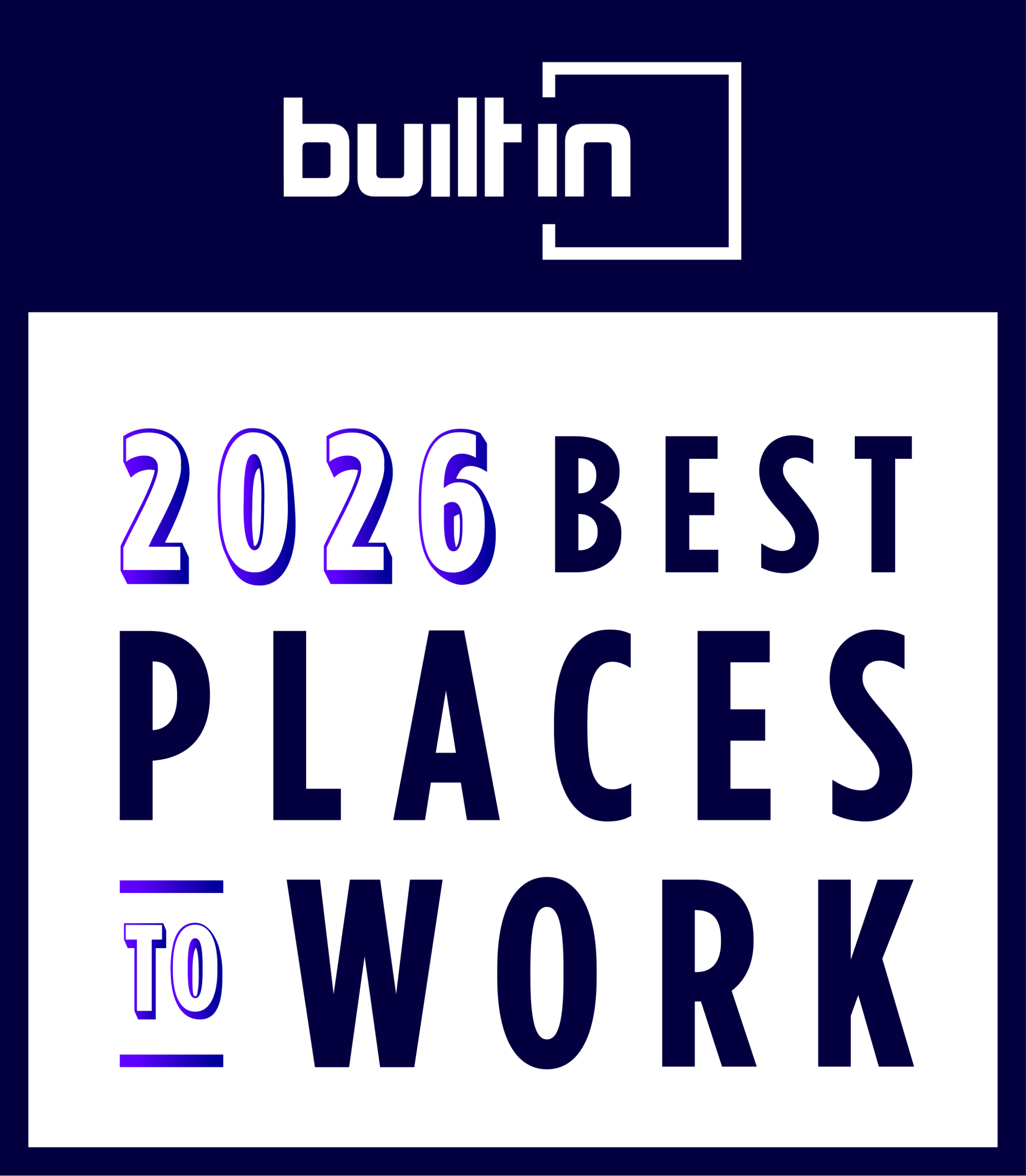 BetMGM 2026 Built In Best Places to Work