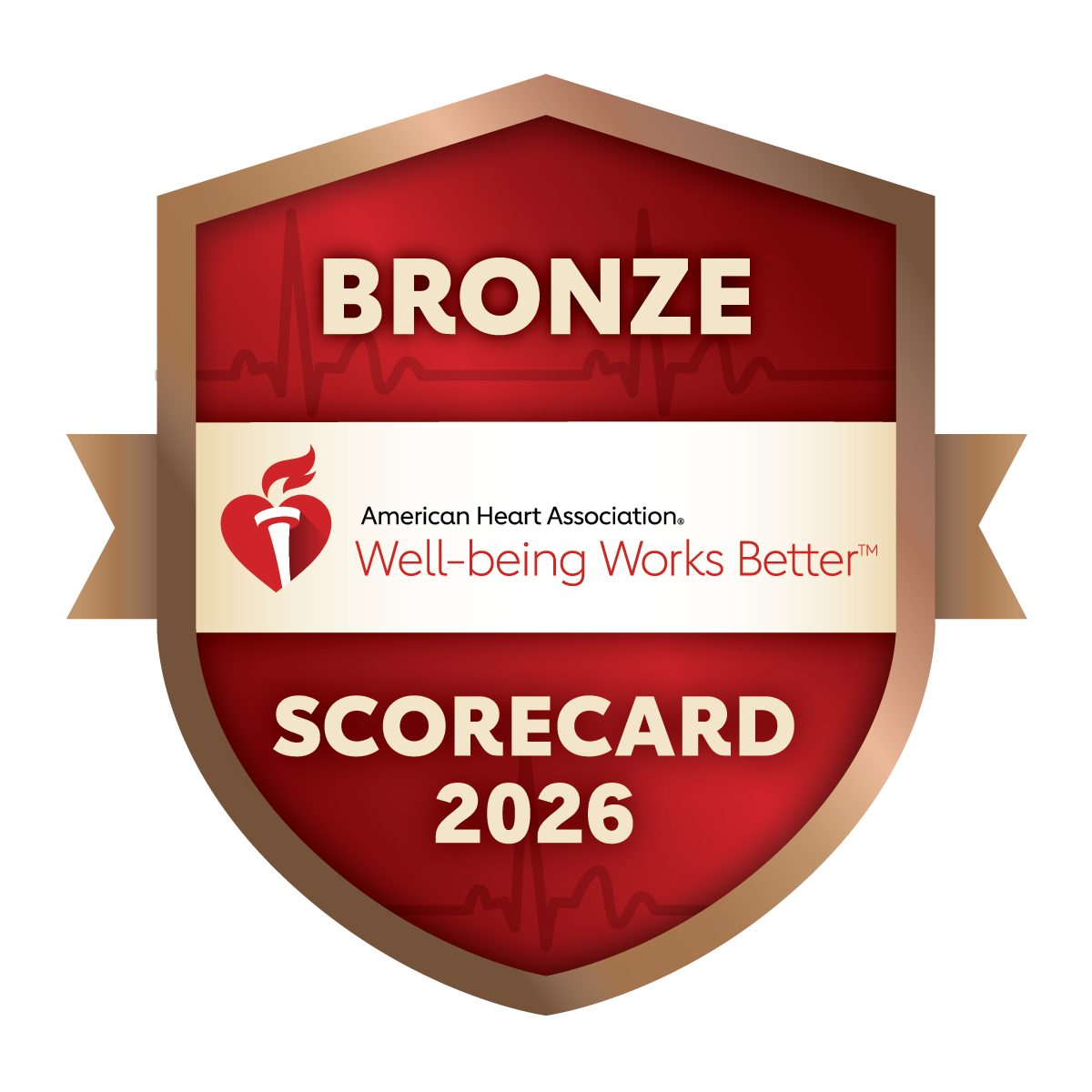 BetMGM Bronze AHA Well-being Works Better Scorecard